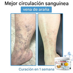 Crema antiinflamatoria multisíntomas con veneno de abeja (OFERTA 2X1)®